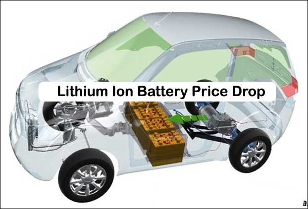Lithium Ion Battery Cost has been a hurdle in its growth and scenes will begin to change with drop in its prices