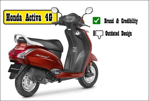 best scooty with best mileage